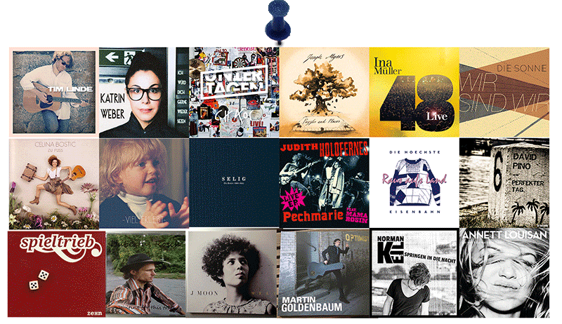 Veröffentlichungen Oktober 2014